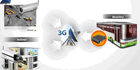 Compro To Feature 3G-enabled IP Cameras And Complete NVR Solutions At Secutech Taipei 2011