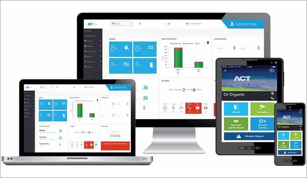 Secured Alarm Systems Installs ACT365 Access Control System At Dr Organic's New UK Base