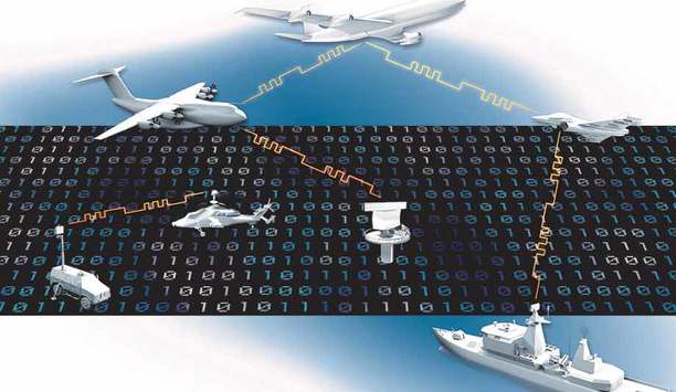 Airbus DS EBS Equips South Korean Tanker Aircraft With “Mode 5” Encryption Technologies