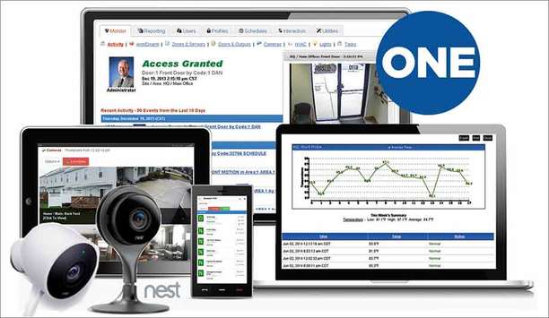 Connected Technologies’ Connect ONE Security Management Platform Integrated With Various Products