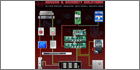 Dortronics To Showcase Custom Door Control Solutions And Quality Engineering Capabilities At ISC West 2011
