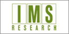 IMS Research Acquires Young Market Research (YMR)