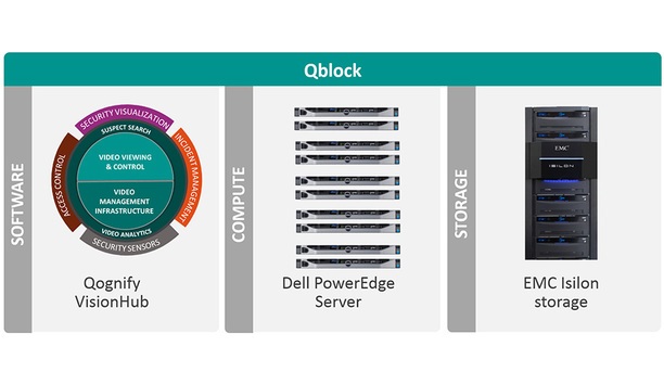 Qognify To Showcase Comprehensive Security Solutions Portfolio At IFSEC International 2017