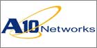 A10 Networks And EMC Collaborate To Improve Security Capabilities For Joint Customers