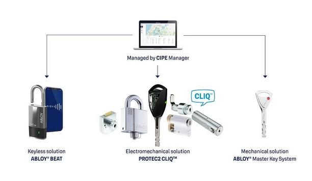 Abloy UK Showcases Digital Access Control At IFSEC 2022