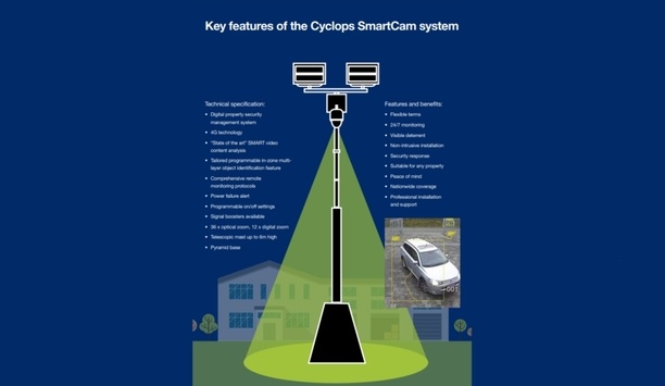 Ad Hoc’s Smart Camera Security Tower Deployed For Property Security Management