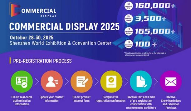 Smart Office Solutions At COMMERCIAL DISPLAY 2025