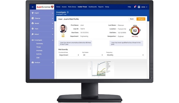 AlertEnterprise Inc. Provides Enhanced Insider Threat Protection With AI-Powered Identity Intelligence Technology