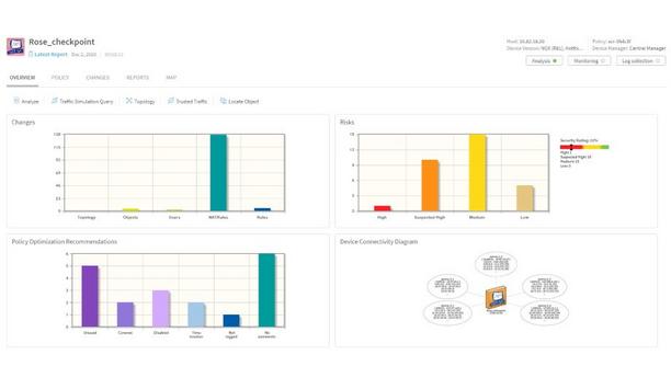 AlgoSec Releases Latest A32 Version To Maximize Business Agility And Strengthen Cloud, SDN Security Management