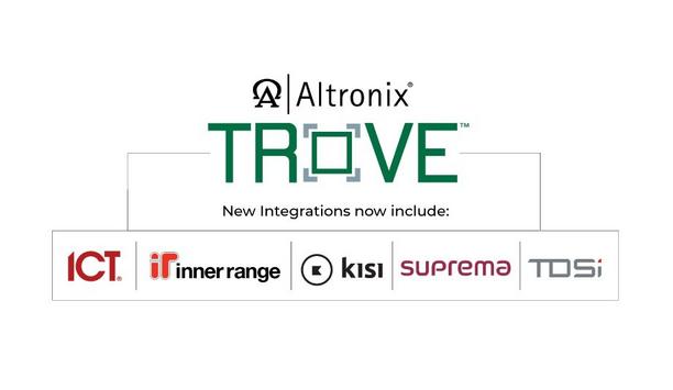 Altronix Expands Their Trove Access And Power Integration Solutions To Support More Brands Of Access Control