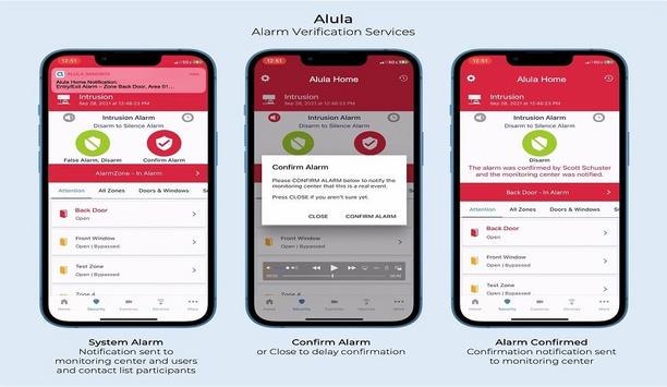 Alula Services Create A Community For Alarm System Response