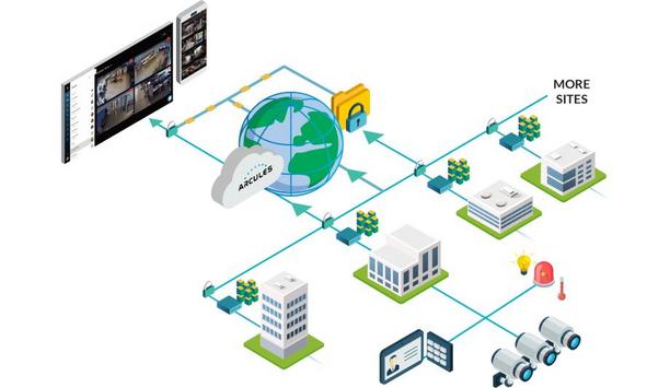 Arcules Unveils Edge Cloud Solution To Address Evolving Needs Of Enterprises’ Video Surveillance And Security Data Storage
