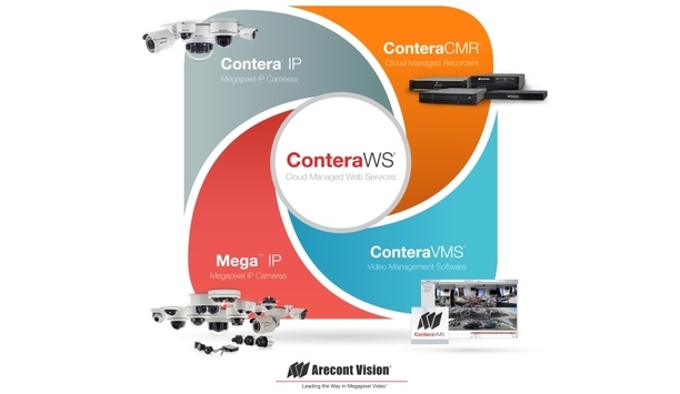 Arecont Vision unveils Total Video Solution for European customers at IFSEC International 2018