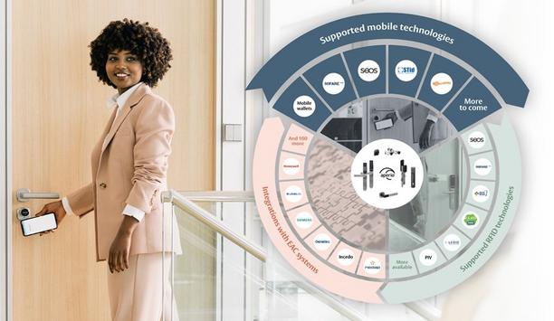 ASSA ABLOY’s Aperio® Wireless Locking Further Extends Support For Mobile Access