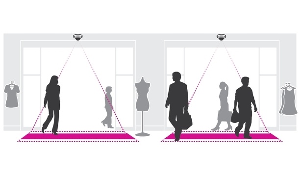 Axis Communications To Showcase Smart Retail Security Solutions At Seamless Retail Middle East 2018