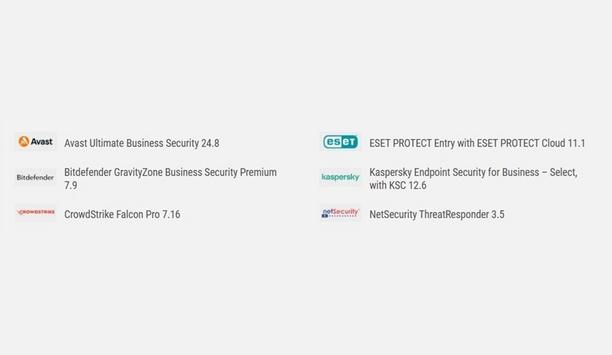 Top Endpoint Protection 2024 By AV-Comparatives