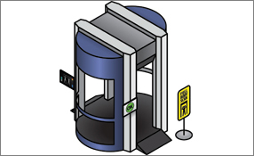 Researchers Demonstrate How To Thwart Backscatter X-Ray Screening
