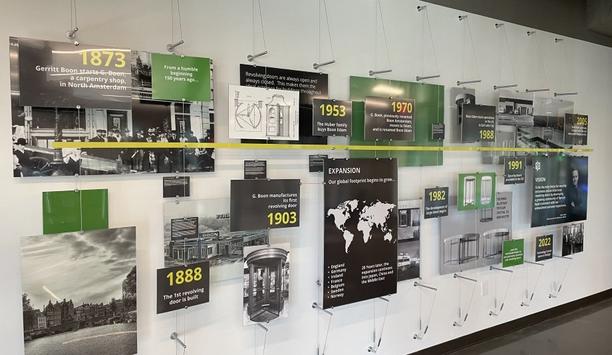Boon Edam Celebrates 150 Years Of Commitment, Caring, And Innovation At ISC West 2023