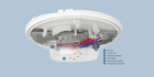 Bosch's HD Surveillance Solutions And Automatic Fire Detectors Will Be On Display At The Security Essen 2010