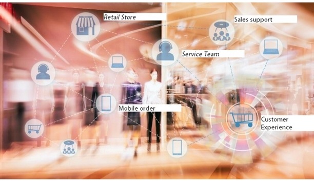 Checkpoint To Showcase Its RFID-Based Retail Security Solutions At EuroShop 2020