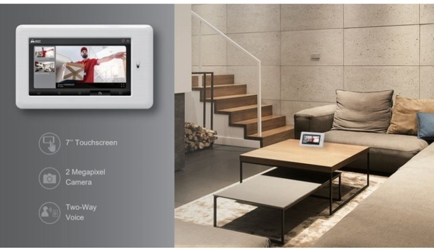 Climax Technology Announces The Launch Of TSP-3 Touchscreen Keypad Access Control Solution
