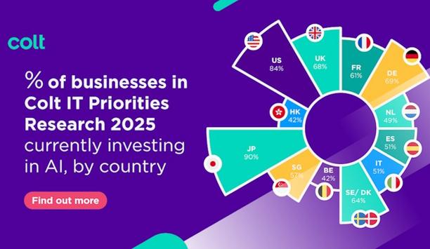 Colt Technology: AI Focus Boosts Digital Infrastructure