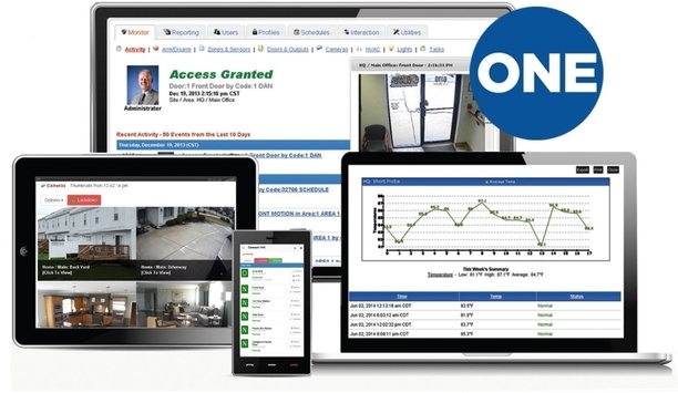 Connected Technologies’ Connect ONE Facilitates Integrated Security Management