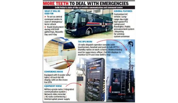 Delhi Police Inducts Mistral Solutions’ Hi-Tech Bus To Help Top Cops Respond To Terror On The Move