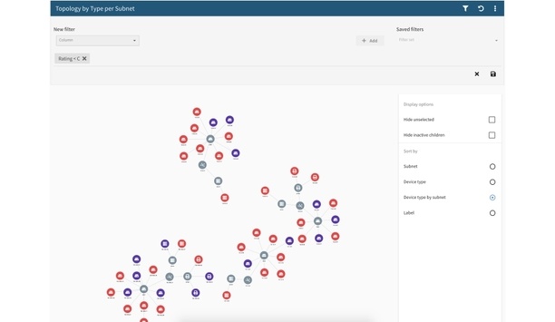 Digital Defense Showcases Its Frontline Network Map Feature At Black Hat USA 2019