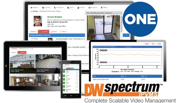 Digital Watchdog And Connected Technologies Forge New Technology Partnership