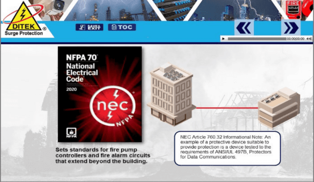 DITEK Partners With SecurityCEU.com To Launch DITEK University