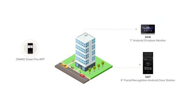 DNAKE Smart Intercoms Enhance Belgrade Luxury Living