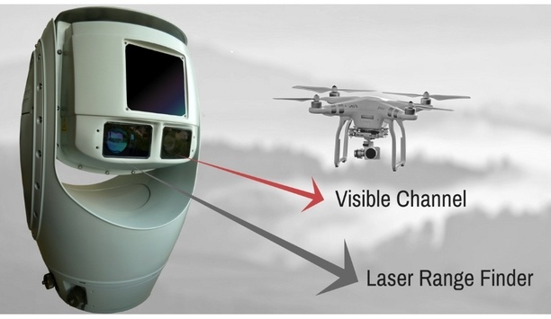 Electro Optical Industries Counters The Growing UAV Threat By Upgrading Its 360° Thermal Imaging Sensors, SPYNEL