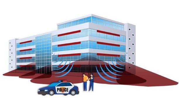 Elite Interactive Solutions Has Posted A 40% Increase In Revenues For Fiscal 2022