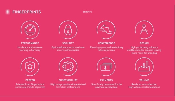 Fingerprints Cards AB Unveils FPC-BEP An Advanced Biometric Software Platform For Payments