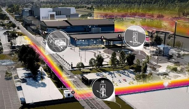 FLIR's Multi-layered Security Solutions Unveiled