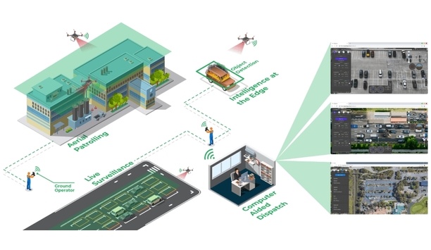 FlytBase Releases A White Paper On Deployment Of Drones For Security And Surveillance Applications