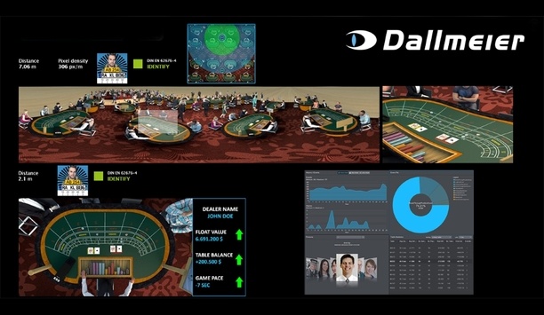 Dallmeier Presents Video Technology And Artificial Intelligence To Optimize Casino Operations At G2E Asia 2019