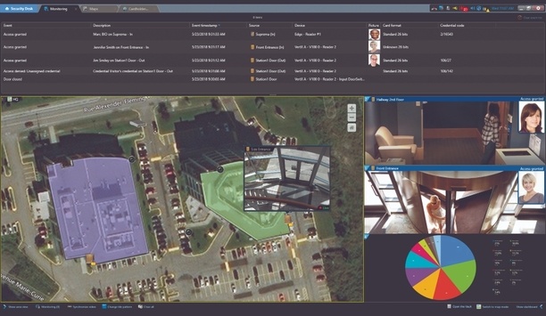 IHS Markit Recognizes Genetec As One Of The Fastest Growing Access Control Software Manufacturers