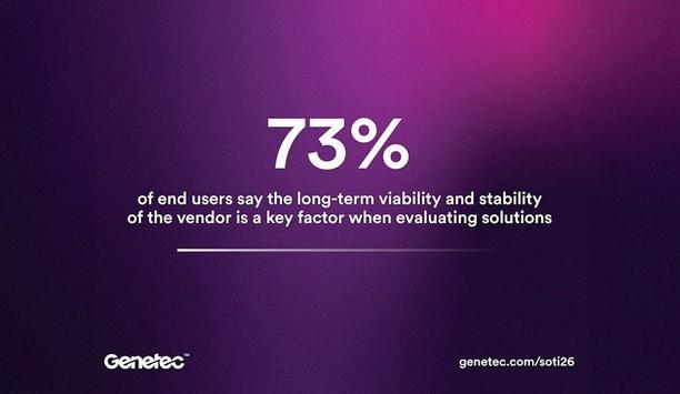 Genetec's 2026 Physical Security Trends And Insights