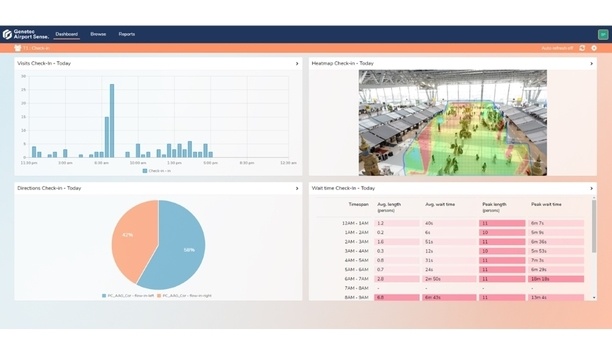 Genetec Airport Sense Enahnces Data Analysis For Advanced Airport Security