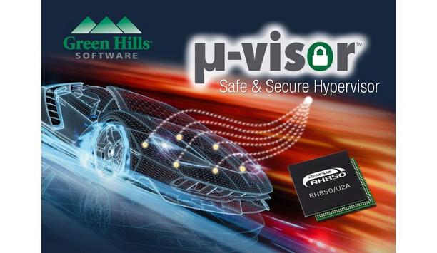 Green Hills Software Releases µ-Visor For The Renesas RH850/U2A Microcontroller