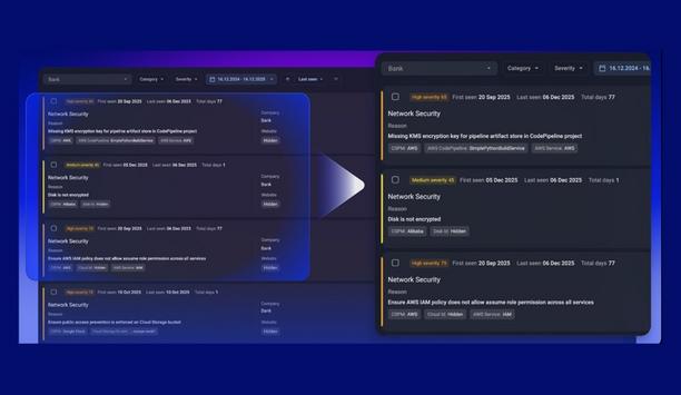 Group-IB Launches Cloud Security Posture Management