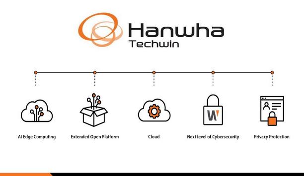 Hanwha Techwin’s Top 5 Video Surveillance Trends For 2021