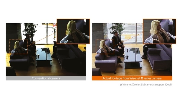 Hanwha Techwin’s Uri Guterman Explains Wide Dynamic Range And Its Benefits To Video Surveillance Systems