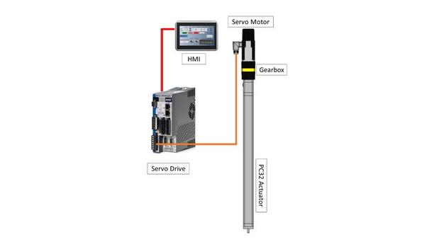 Heason Technology’s Custom Stand-Alone Motion System Delivers Precise Speed Control For Novel Dip Coating Process