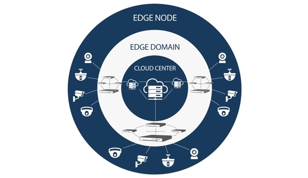Hikvision Organizes ‘Shaping Intelligence’ AI Cloud World Summit At Hangzhou