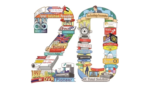 IDIS Receives Back-to-back Platinum Hermes Creative Award For ‘Two Decades Of Innovation’ Strategic Program