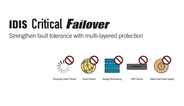 IDIS Protects Video Surveillance With Critical Failover Features
