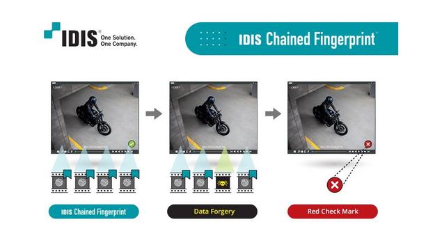 IDIS Suggests Users To Use Their Fingerprint Algorithm To Protect The Integrity Of The Recorded Video